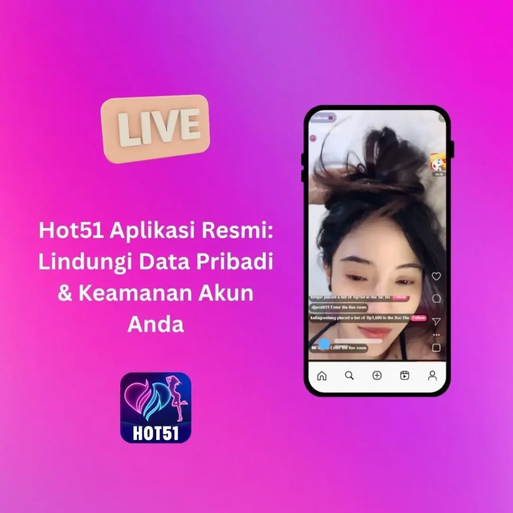 Hot51 Aplikasi Resmi: Lindungi Data Pribadi & Keamanan Akun Anda