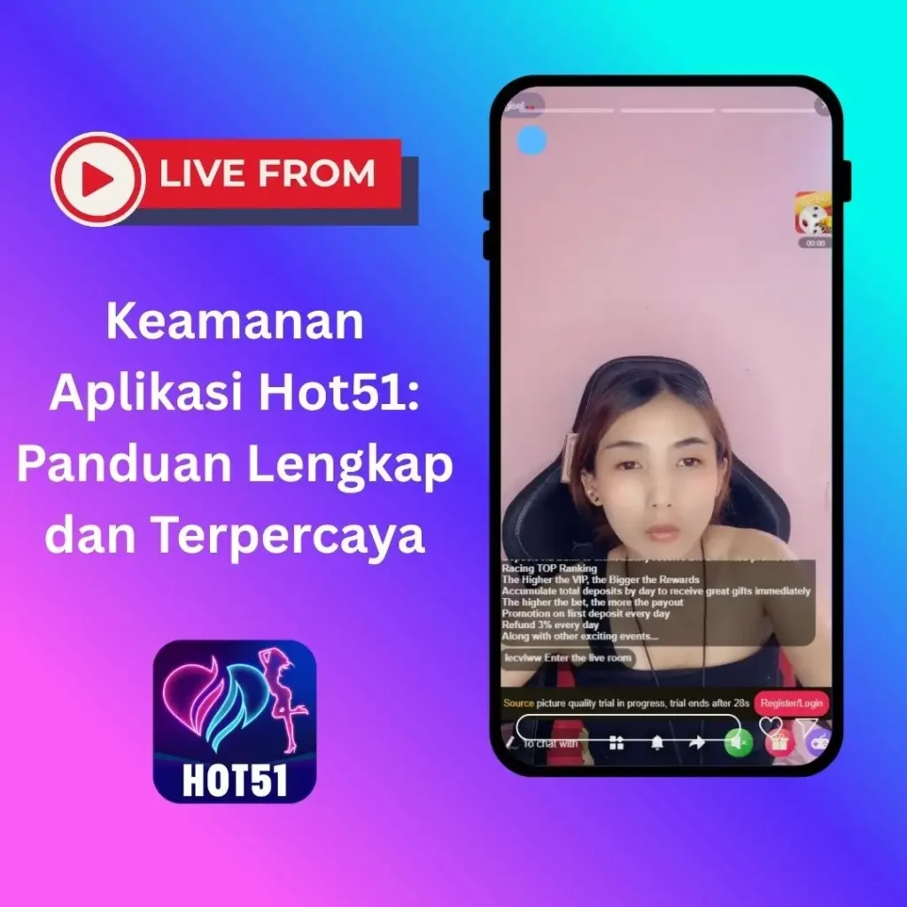 Keamanan Aplikasi Hot51: Panduan Lengkap dan Terpercaya