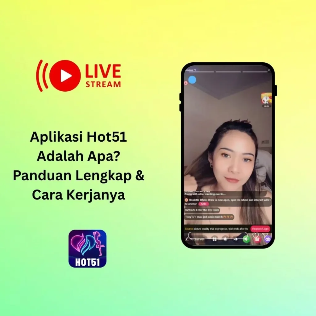 Aplikasi Hot51 Adalah Apa? Panduan Lengkap & Cara Kerjanya